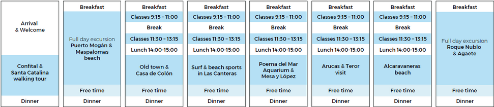 OBÓZ JĘZYKOWY ZA GRANICĄ – GRAN CANARIA – 30.06 – 07.07 lub 30.06 – 14.07.2026