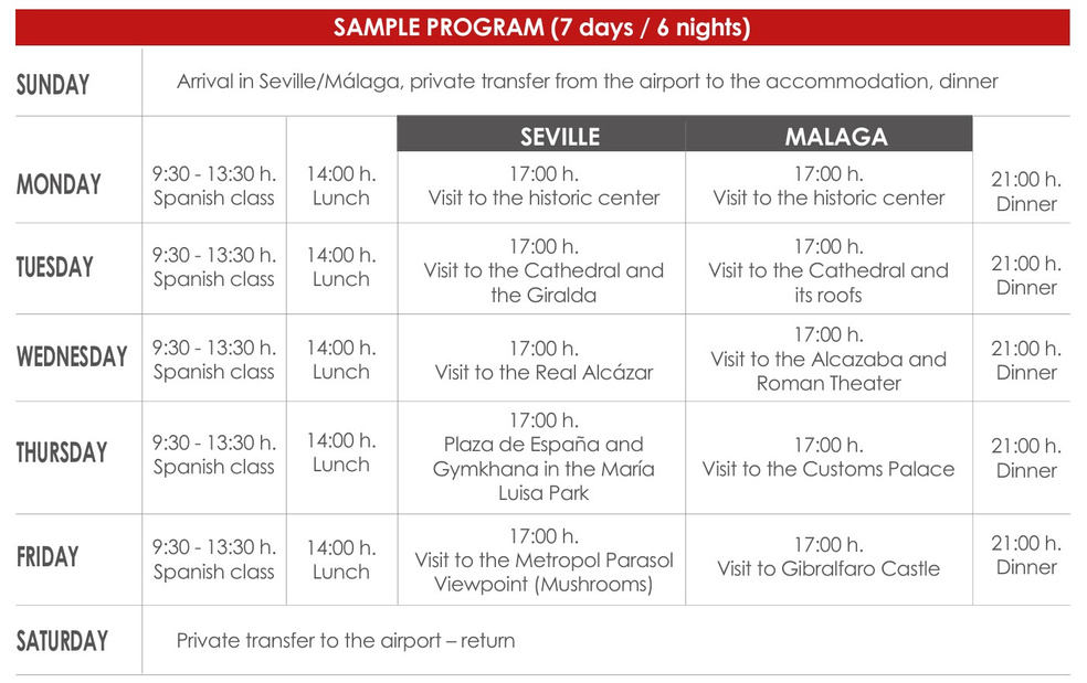 Wyjazd językowy do Hiszpanii – Malaga
